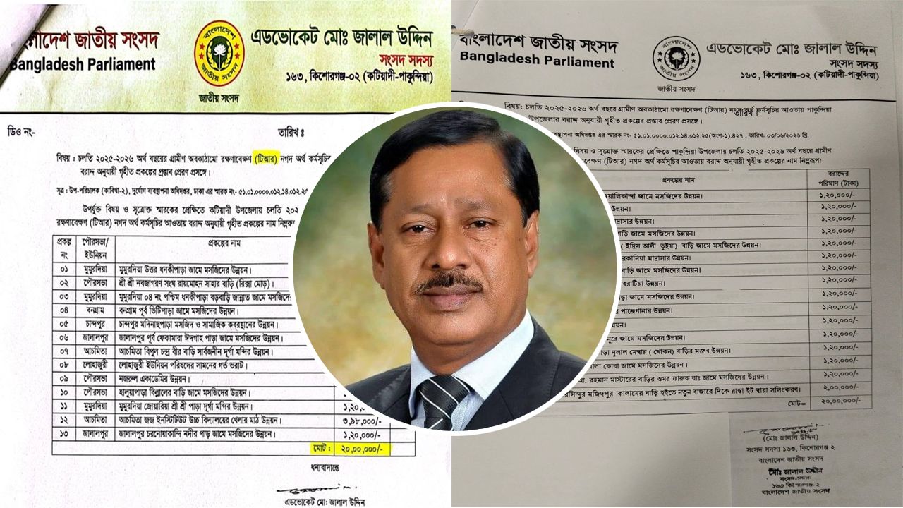 স্বচ্ছতা নিশ্চিতে জনসম্মুখে উন্নয়ন প্রকল্পের বরাদ্দ, প্রশংসায় ভাসছেন এমপি জালাল উদ্দিন